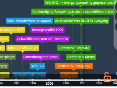 newsitem_highlighted